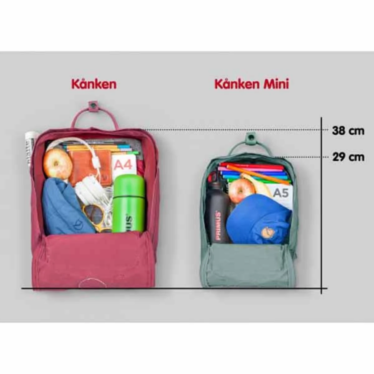 FjallRaven Kanken Backpack - Ox Red 2 FjallRaven Kanken Backpack - Ox Red - Image 2