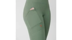 Fjallraven Abisko Tights - Women's -Fjallraven opplanet fjallraven abisko tights womens patina green 2xl f84773 614 xxl av 2